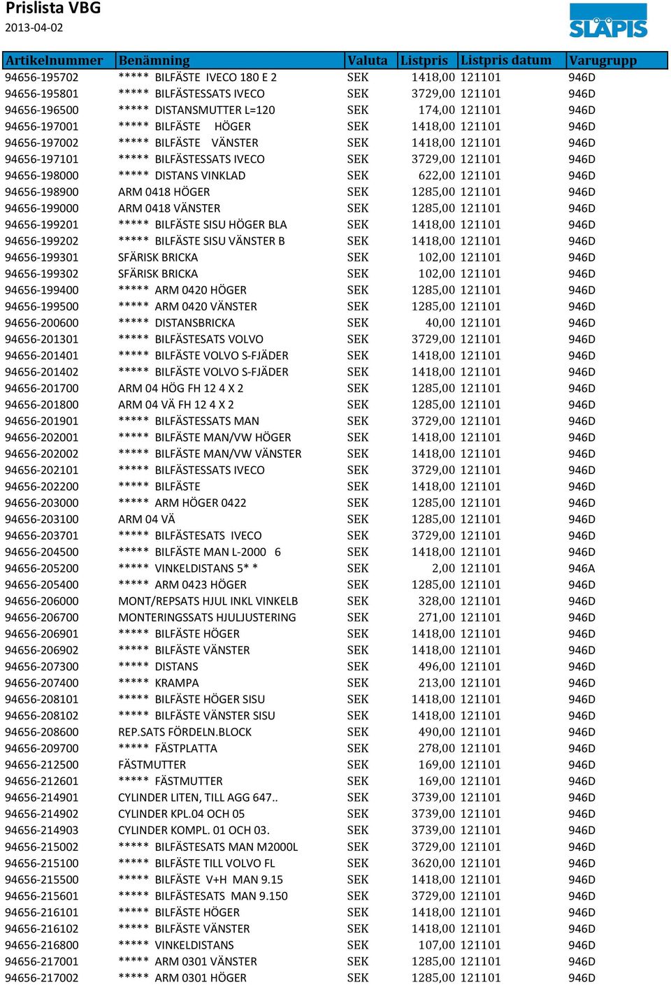 DISTANS VINKLAD SEK 622,00 121101 946D 94656-198900 ARM 0418 HÖGER SEK 1285,00 121101 946D 94656-199000 ARM 0418 VÄNSTER SEK 1285,00 121101 946D 94656-199201 ***** BILFÄSTE SISU HÖGER BLA SEK 1418,00