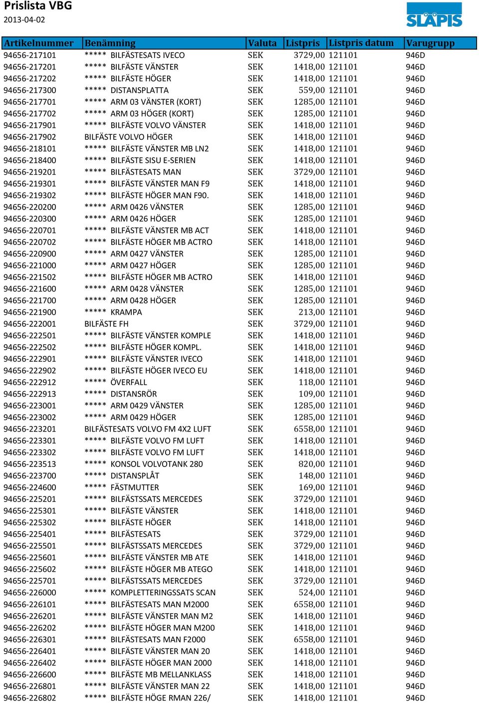 VÄNSTER SEK 1418,00 121101 946D 94656-217902 BILFÄSTE VOLVO HÖGER SEK 1418,00 121101 946D 94656-218101 ***** BILFÄSTE VÄNSTER MB LN2 SEK 1418,00 121101 946D 94656-218400 ***** BILFÄSTE SISU E-SERIEN