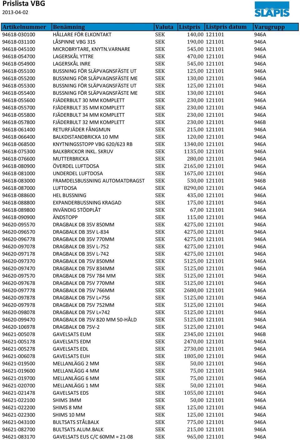 946A 94618-055200 BUSSNING FÖR SLÄPVAGNSFÄSTE ME SEK 130,00 121101 946A 94618-055300 BUSSNING FÖR SLÄPVAGNSFÄSTE UT SEK 125,00 121101 946A 94618-055400 BUSSNING FÖR SLÄPVAGNSFÄSTE ME SEK 130,00