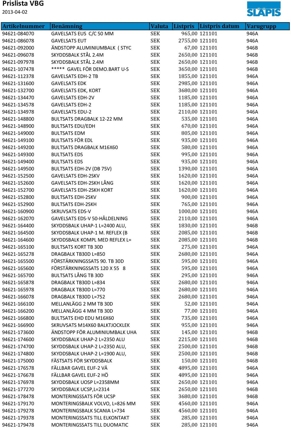 BART U-S SEK 3650,00 121101 946B 94621-112378 GAVELSATS EDH-2 TB SEK 1855,00 121101 946A 94621-131600 GAVELSATS EDK SEK 2985,00 121101 946A 94621-132700 GAVELSATS EDK, KORT SEK 3680,00 121101 946A