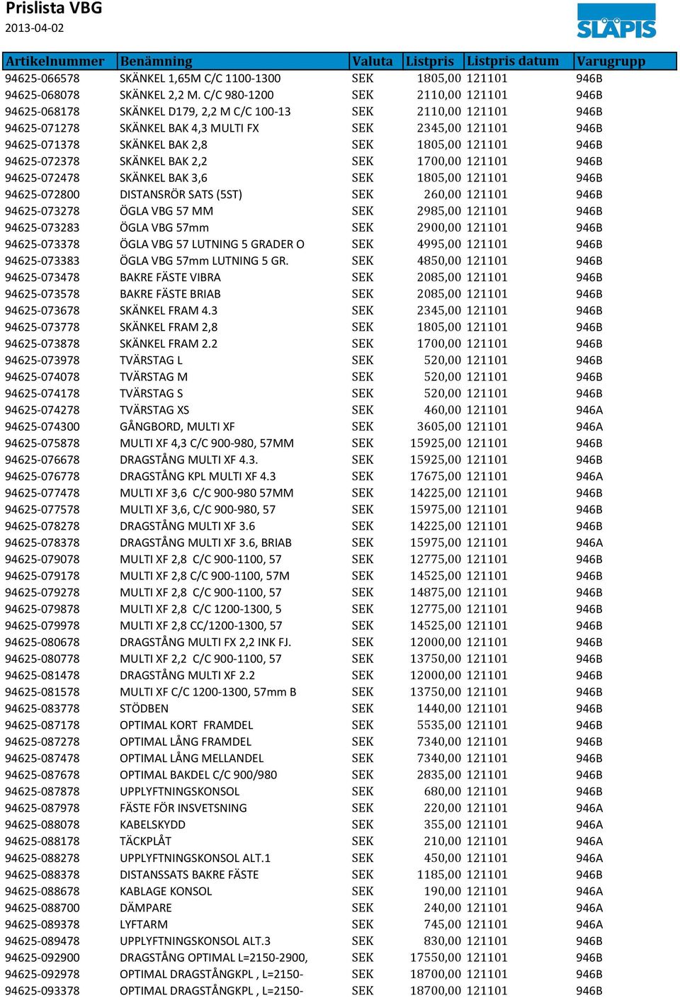 1805,00 121101 946B 94625-072378 SKÄNKEL BAK 2,2 SEK 1700,00 121101 946B 94625-072478 SKÄNKEL BAK 3,6 SEK 1805,00 121101 946B 94625-072800 DISTANSRÖR SATS (5ST) SEK 260,00 121101 946B 94625-073278