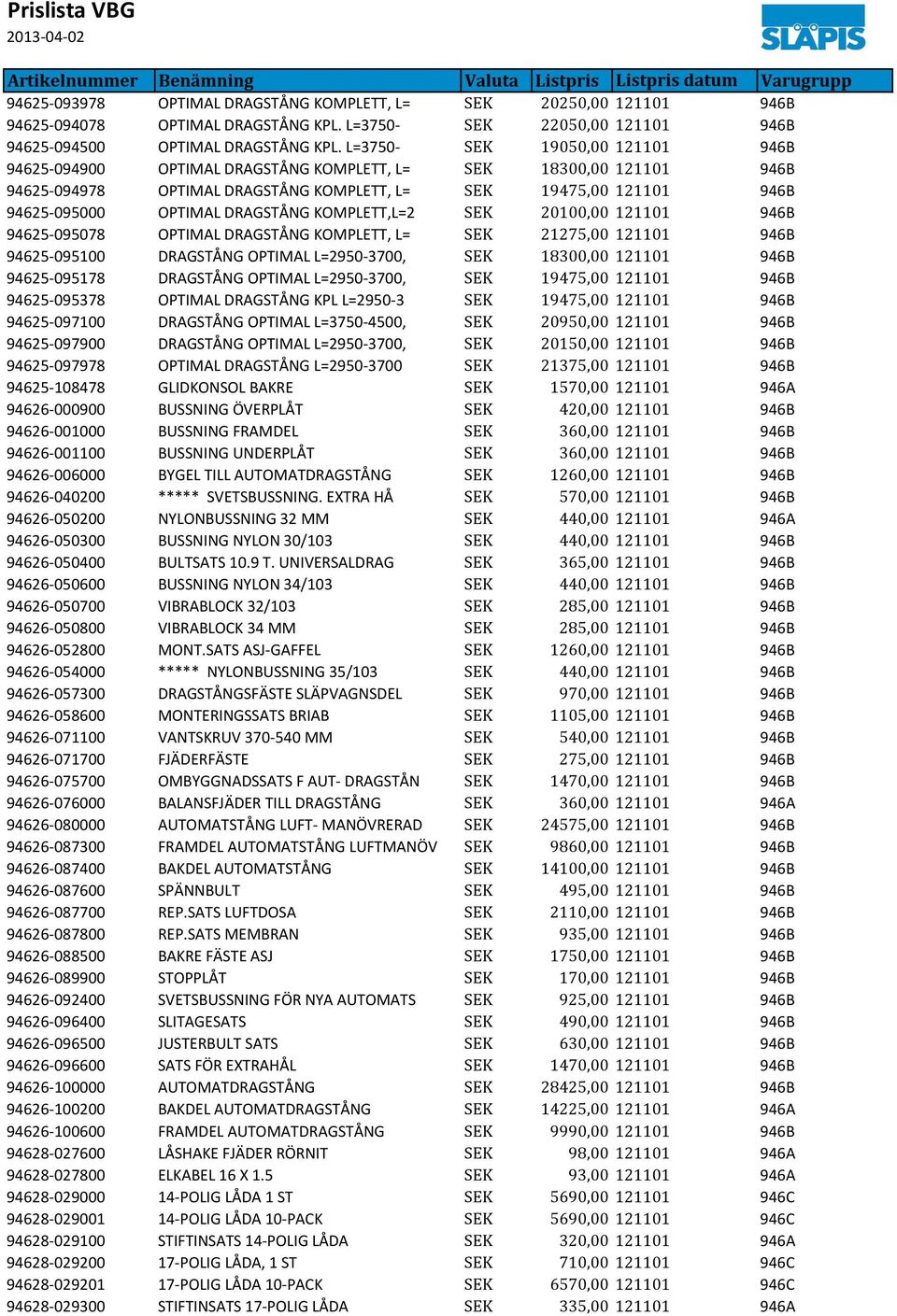 DRAGSTÅNG KOMPLETT,L=2 SEK 20100,00 121101 946B 94625-095078 OPTIMAL DRAGSTÅNG KOMPLETT, L= SEK 21275,00 121101 946B 94625-095100 DRAGSTÅNG OPTIMAL L=2950-3700, SEK 18300,00 121101 946B 94625-095178