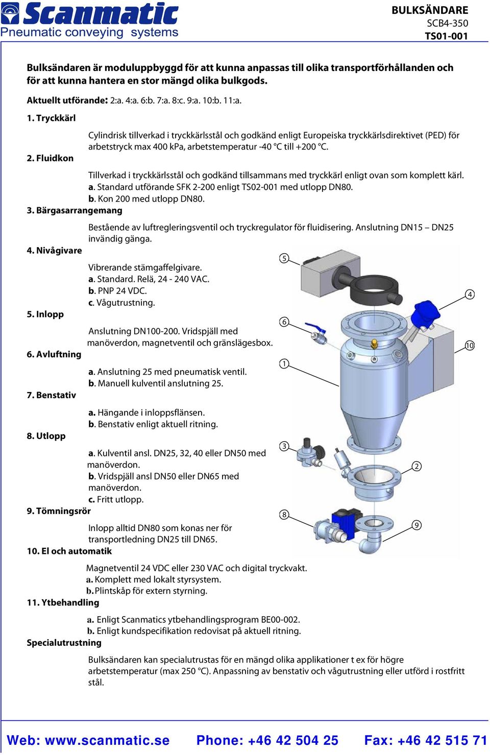 Fluidkon Cylindrisk tillverkad i tryckkärlsstål och godkänd enligt Europeiska tryckkärlsdirektivet (PED) för arbetstryck max 400 kpa, arbetstemperatur 40 C till +200 C.