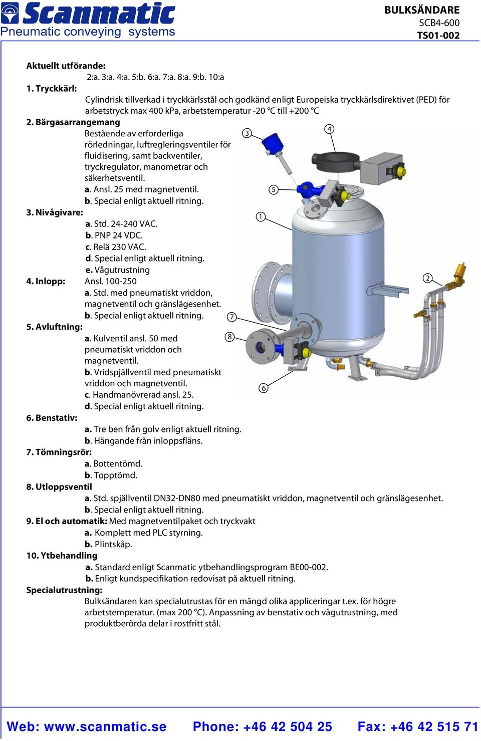 Bärgasarrangemang Bestående av erforderliga rörledningar, luftregleringsventiler för fluidisering, samt backventiler, tryckregulator, manometrar och säkerhetsventil. a. Ansl. 25 med magnetventil. b. Special enligt aktuell ritning.