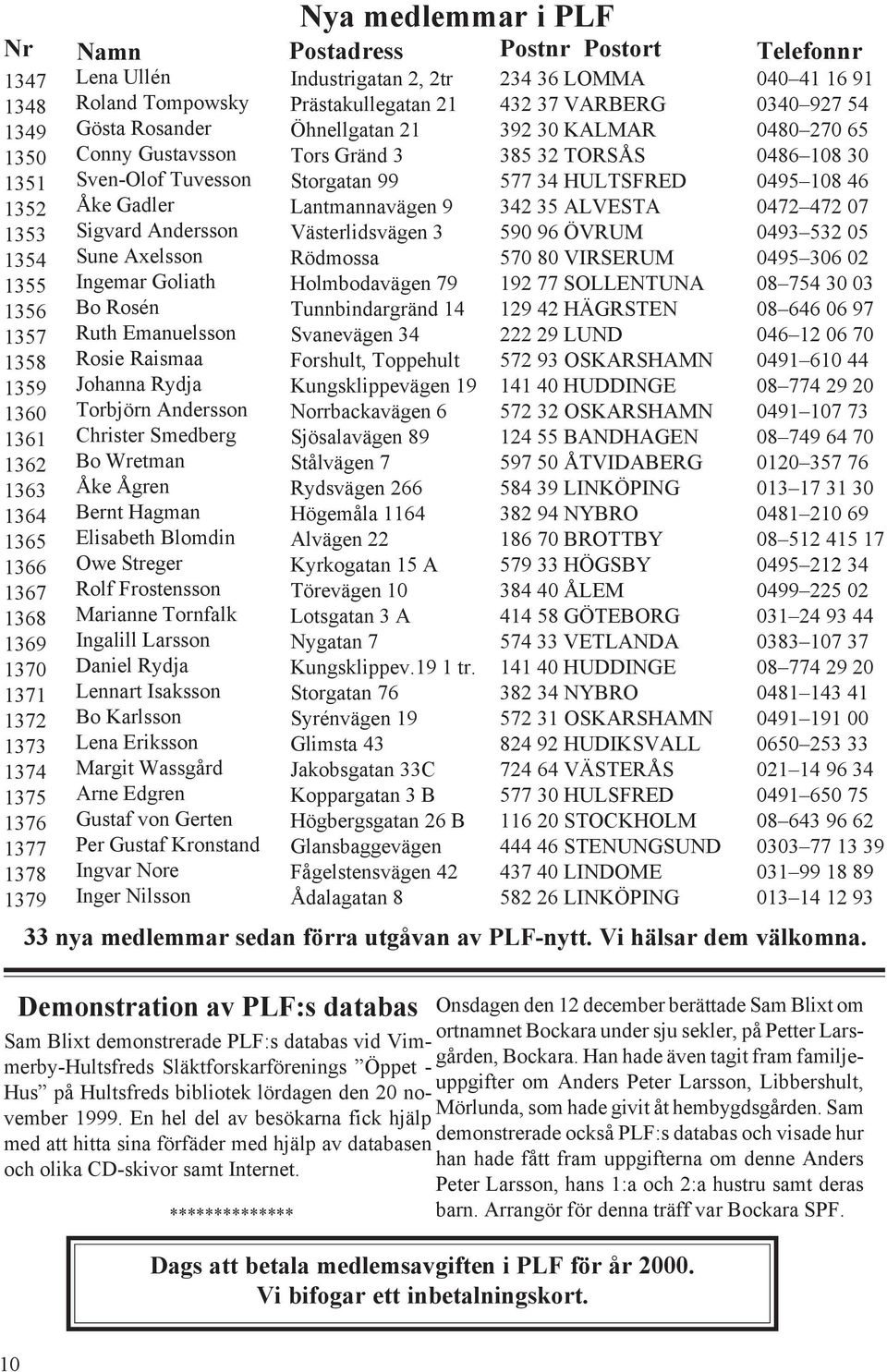 Raismaa Johanna Rydja Torbjörn Andersson Christer Smedberg Bo Wretman Åke Ågren Bernt Hagman Elisabeth Blomdin Owe Streger Rolf Frostensson Marianne Tornfalk Ingalill Larsson Daniel Rydja Lennart