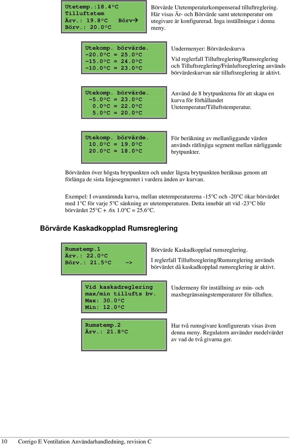 0 C Undermenyer: Börvärdeskurva Vid reglerfall Tilluftreglering/Rumsreglering och Tilluftsreglering/Frånluftsreglering används börvärdeskurvan när tilluftsreglering är aktivt. Utekomp. börvärde. -5.