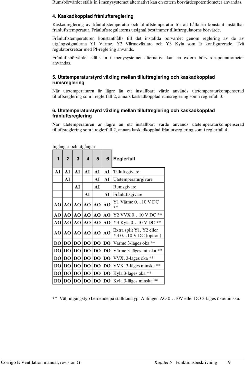 Frånluftsregulatorns utsignal bestämmer tilluftregulatorns börvärde.