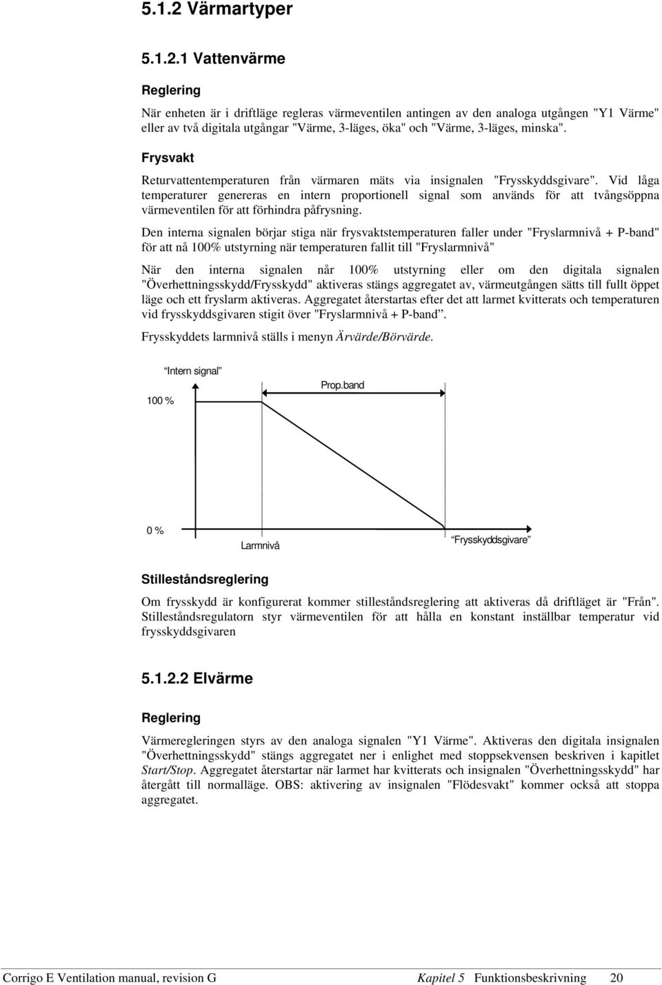 1 Vattenvärme Reglering När enheten är i driftläge regleras värmeventilen antingen av den analoga utgången "Y1 Värme" eller av två digitala utgångar "Värme, 3-läges, öka" och "Värme, 3-läges, minska".