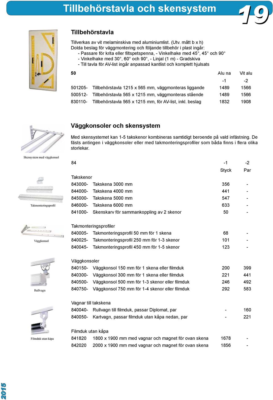 m) - Gradskiva - Till tavla för AV-list ingår anpassad kantlist och komplett hjulsats 50 Alu na Vit alu -1-2 501205- Tillbehörstavla 1215 x 565 mm, väggmonteras liggande 1489 1566 500512-