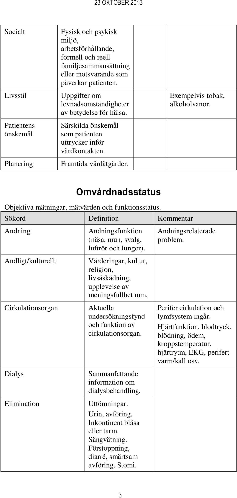 Omvårdnadsstatus Objektiva mätningar, mätvärden och funktionsstatus.