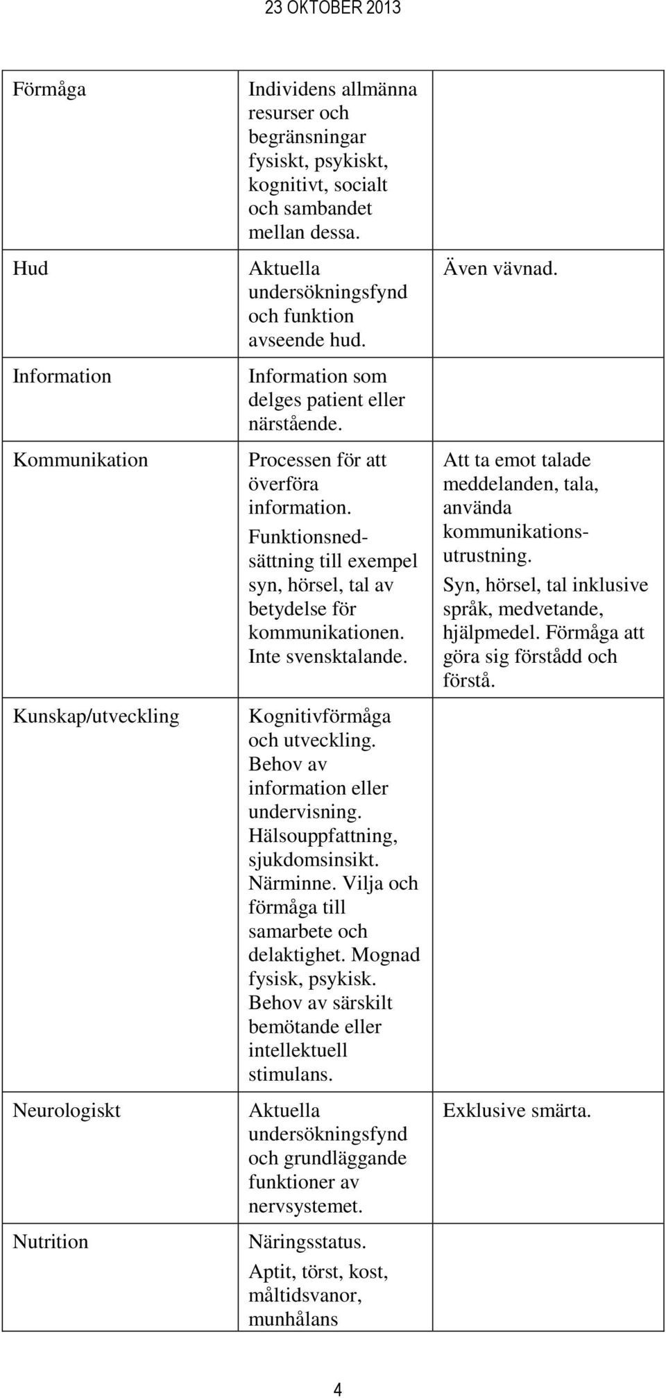 Funktionsnedsättning till exempel syn, hörsel, tal av betydelse för kommunikationen. Inte svensktalande. Kognitivförmåga och utveckling. Behov av information eller undervisning.