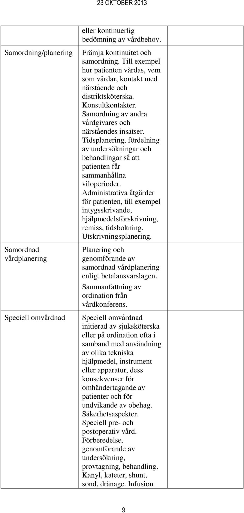 Tidsplanering, fördelning av undersökningar och behandlingar så att patienten får sammanhållna viloperioder.