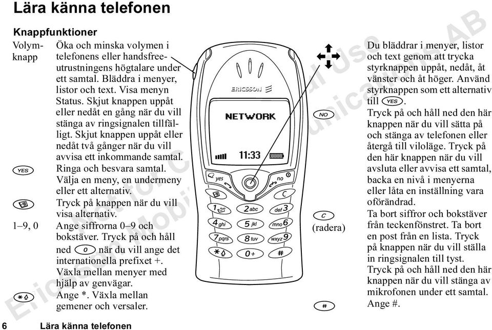 Välja en meny, en undermeny eller ett alternativ. Tryck på knappen när du vill visa alternativ. 1 9, 0 Ange siffrorna 0 9 och bokstäver.