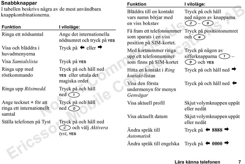 Ange tecknet + för att ringa ett internationellt samtal Ställa telefonen på Tyst I viloläge: Ange det internationella nödnumret och tryck på YES Tryck på Tryck på YES eller Tryck på och håll ned YES