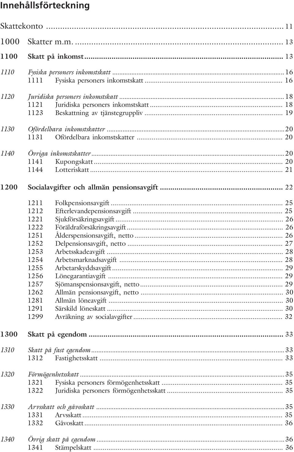 .. 20 1131 Ofördelbara inkomstskatter... 20 1140 Övriga inkomstskatter... 20 1141 Kupongskatt... 20 1144 Lotteriskatt... 21 1200 Socialavgifter och allmän pensionsavgift... 22 1211 Folkpensionsavgift.