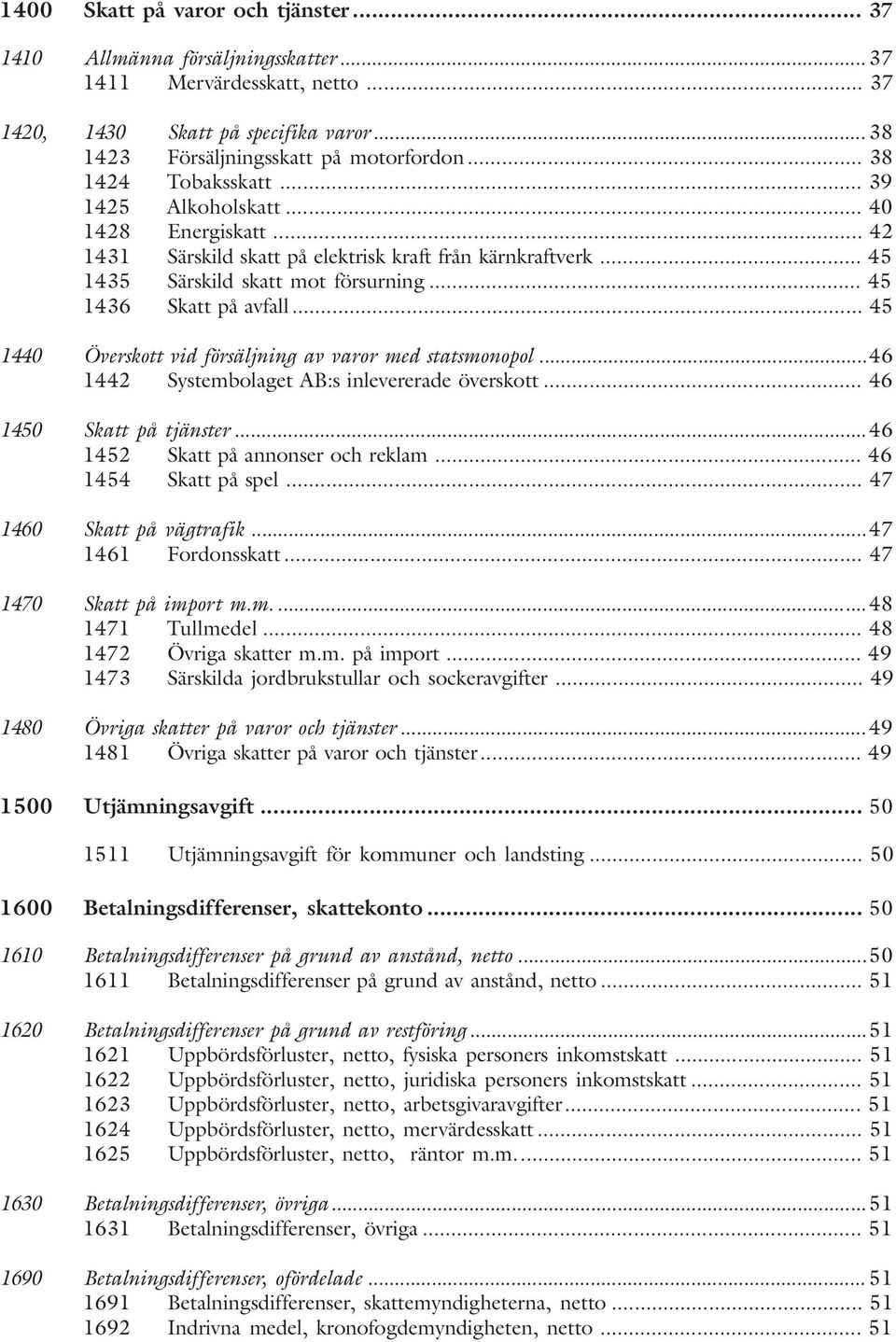 .. 45 1440 Överskott vid försäljning av varor med statsmonopol...46 1442 Systembolaget AB:s inlevererade överskott... 46 1450 Skatt på tjänster... 46 1452 Skatt på annonser och reklam.