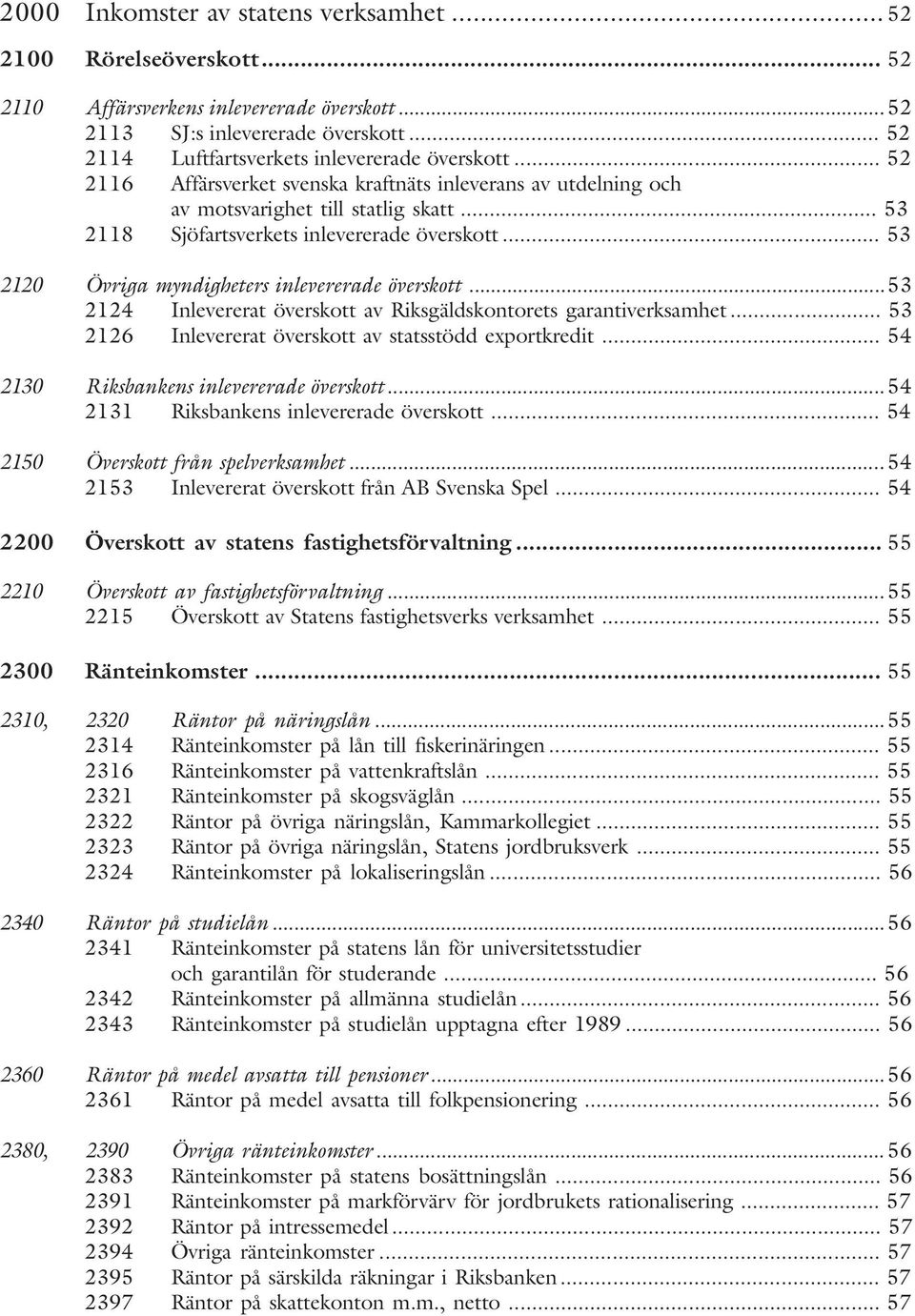 .. 53 2118 Sjöfartsverkets inlevererade överskott... 53 2120 Övriga myndigheters inlevererade överskott... 53 2124 Inlevererat överskott av Riksgäldskontorets garantiverksamhet.