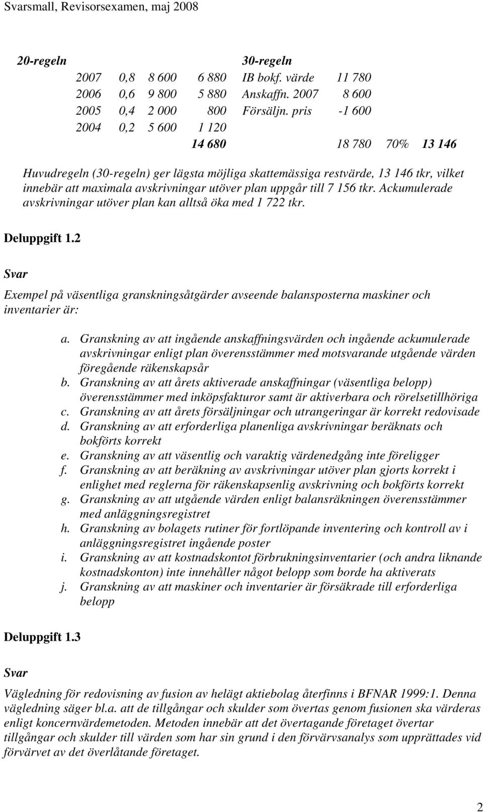 till 7 156 tkr. Ackumulerade avskrivningar utöver plan kan alltså öka med 1 722 tkr. Deluppgift 1.2 Exempel på väsentliga granskningsåtgärder avseende balansposterna maskiner och inventarier är: a.