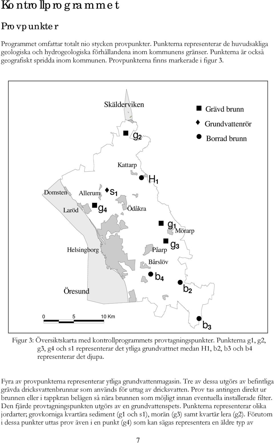 Skälderviken g 2 Grävd brunn Grundvattenrör Borrad brunn Domsten Allerum Laröd Helsingborg g 4 s 1 Kattarp Ödåkra H 1 Påarp Bårslöv g 1 Mörarp g 3 b 4 Öresund b 2 0 5 10 Km Figur 3: Översiktskarta
