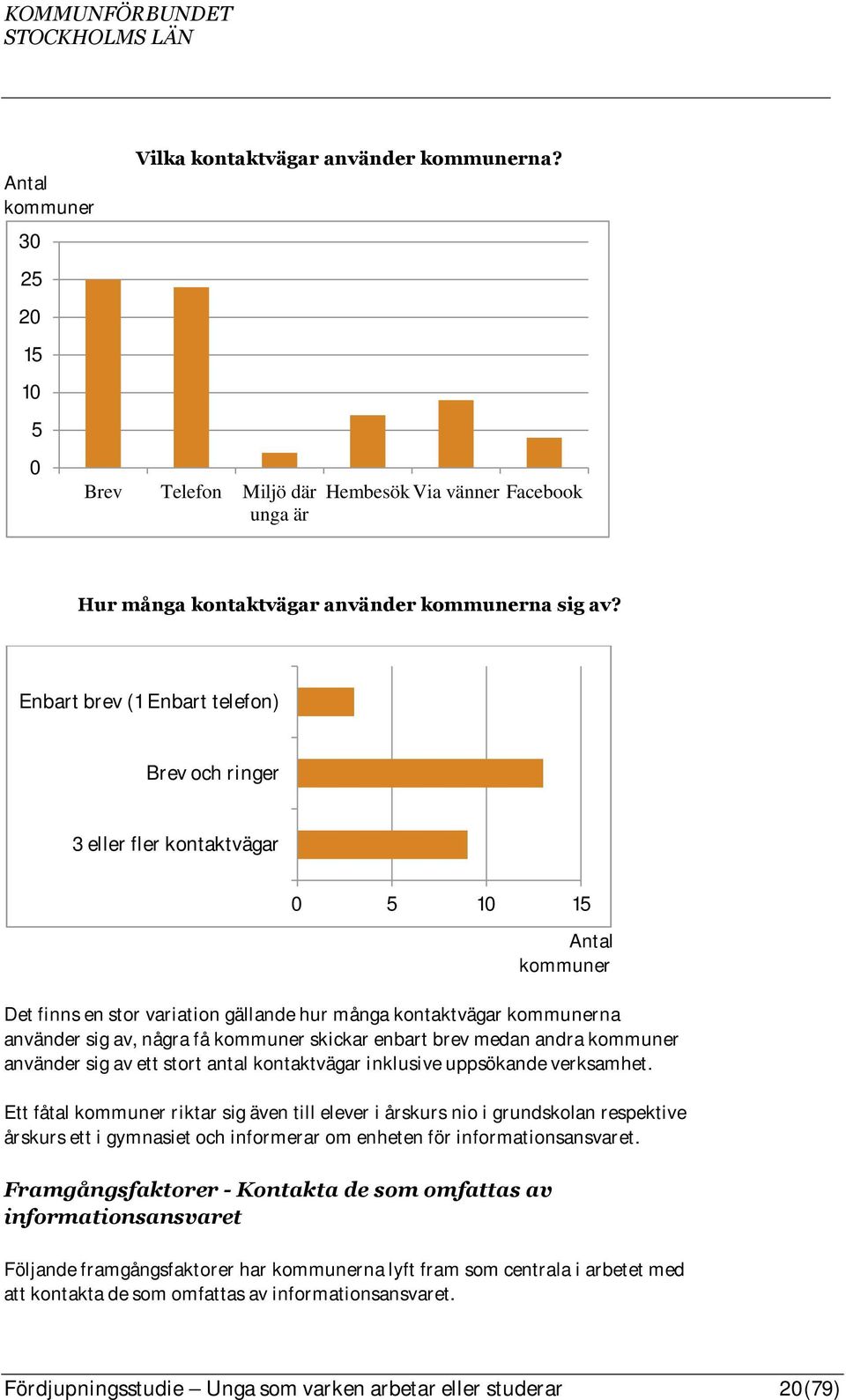 kommuner skickar enbart brev medan andra kommuner använder sig av ett stort antal kontaktvägar inklusive uppsökande verksamhet.