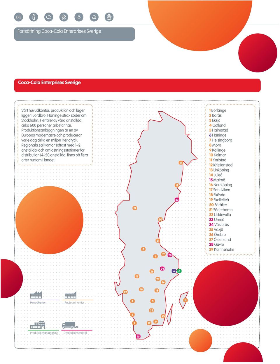 Regionala säljkontor (oftast med 1 2 anställda) och omlastningsstationer för distribution (4 20 anställda) finns på flera orter runtom i landet.