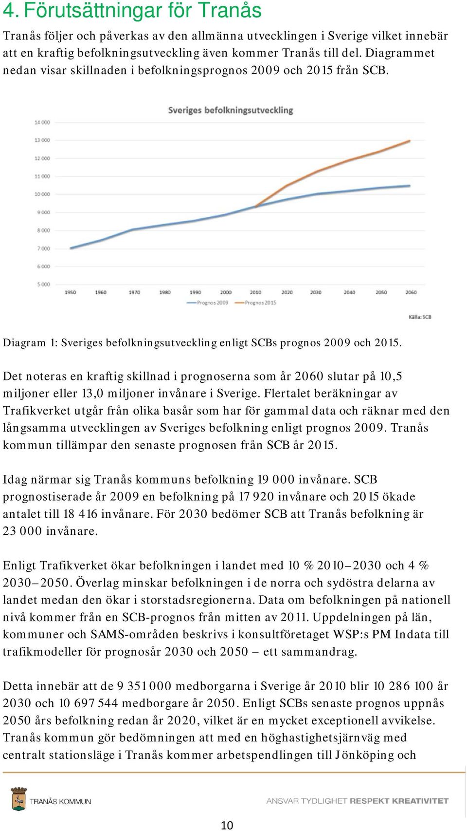 Det noteras en kraftig skillnad i prognoserna som år 2060 slutar på 10,5 miljoner eller 13,0 miljoner invånare i Sverige.