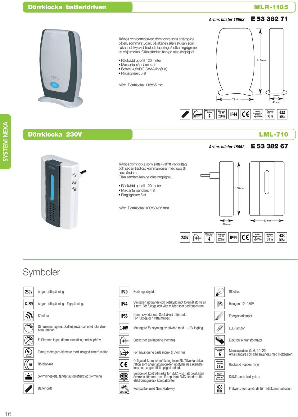 Räckvidd upp till 120 meter Max antal sändare: 4 st Batteri: 4,5VDC 3xAA (ingår ej) Ringsignaler: 5 st 115 mm Mått: Dörrklocka: 115x65 mm 73 mm 46 mm 4 200m IP44 SYSTEM NEXA Dörrklocka 230V Trådlös