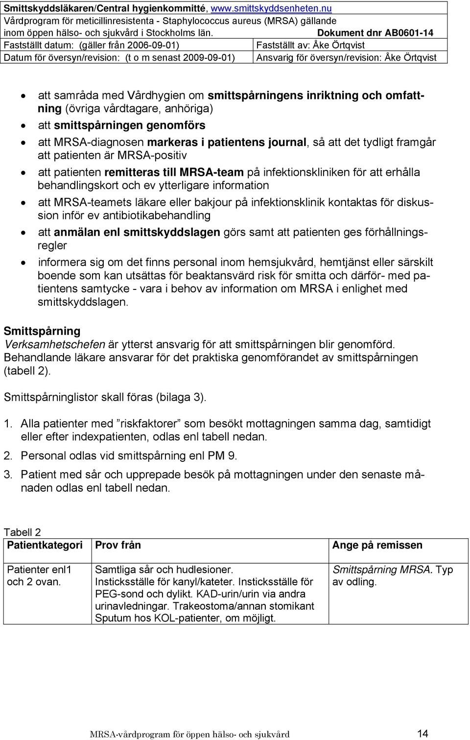 eller bakjour på infektionsklinik kontaktas för diskussion inför ev antibiotikabehandling att anmälan enl smittskyddslagen görs samt att patienten ges förhållningsregler informera sig om det finns