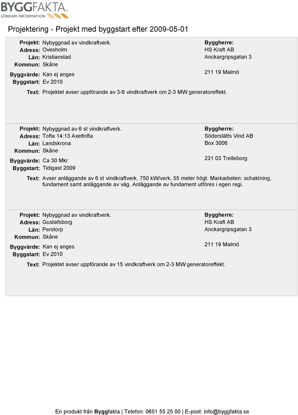 Adress: Tofta 14:13 Axeltofta Län: Landskrona Byggvärde: Ca 30 Mkr Byggstart: Tidigast 2009 Söderslätts Vind AB Box 3006 231 03 Trelleborg Avser anläggande av 6 st