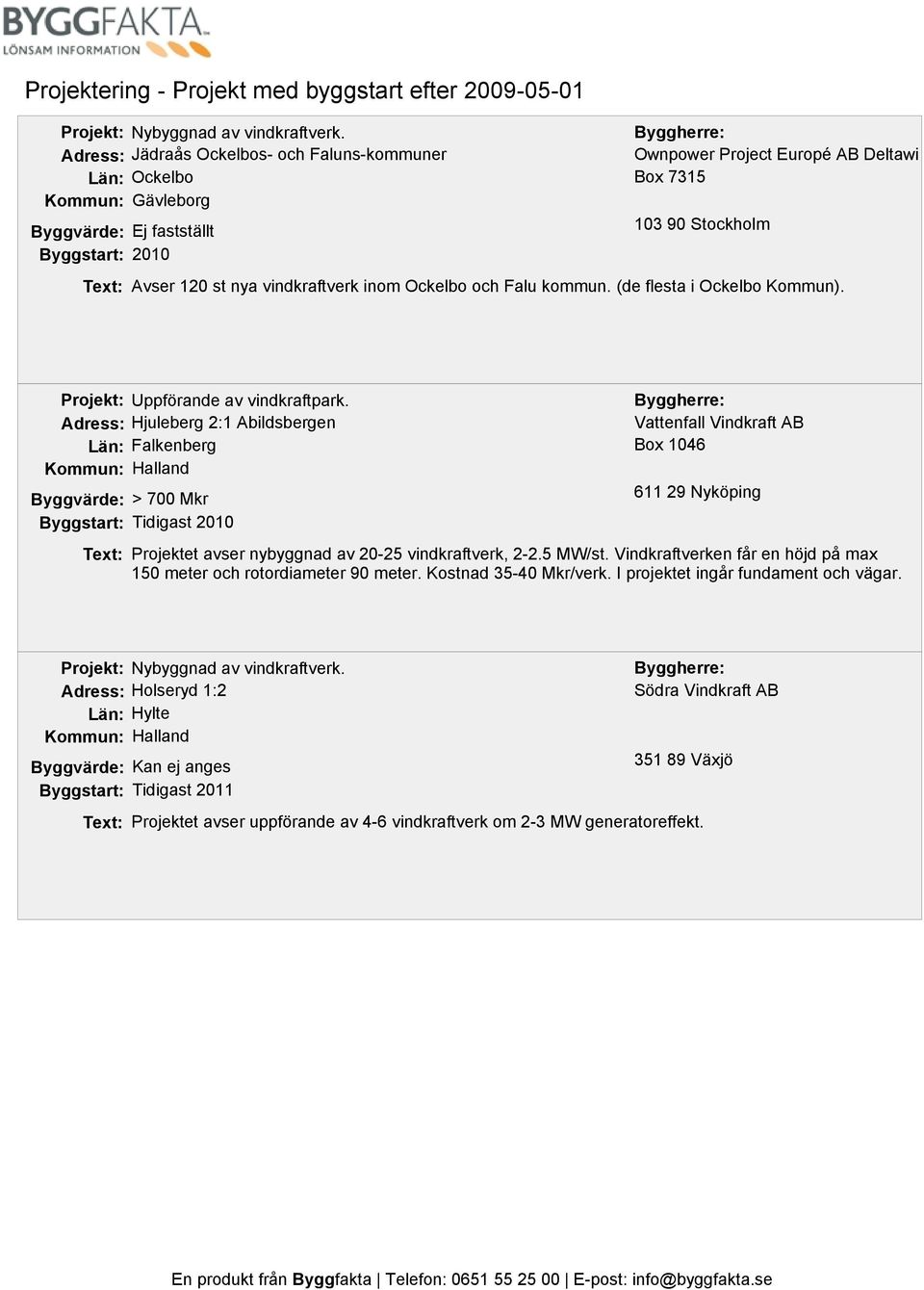 Adress: Hjuleberg 2:1 Abildsbergen Län: Falkenberg Kommun: Halland Byggvärde: > 700 Mkr Byggstart: Tidigast 2010 Vattenfall Vindkraft AB Box 1046 611 29 Nyköping Projektet avser nybyggnad av 20-25