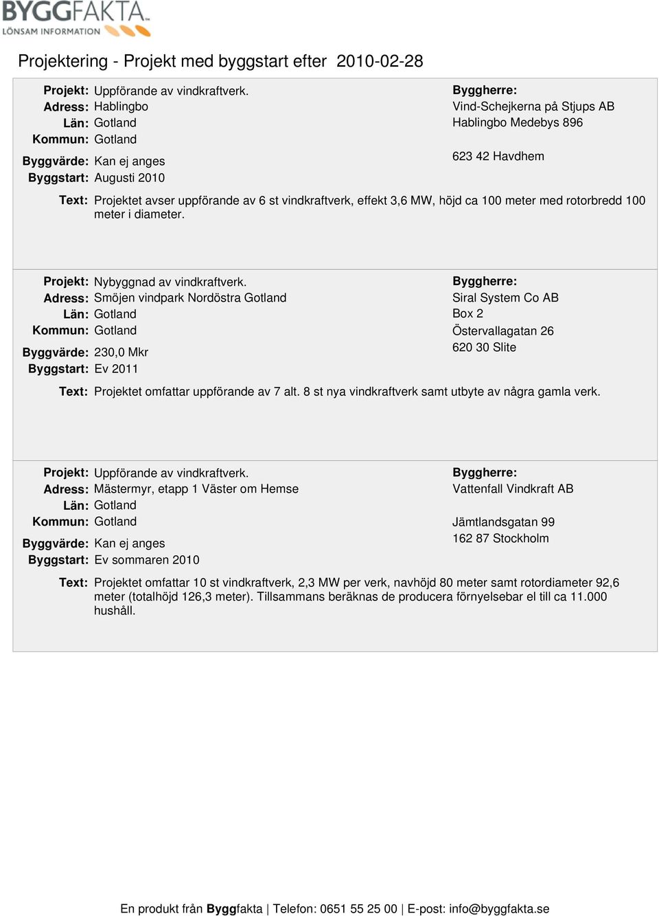 rotorbredd 100 meter i diameter. Smöjen vindpark Nordöstra Gotland Siral System Co AB Gotland Box 2 Gotland Östervallagatan 26 230,0 Mkr 620 30 Slite Ev 2011 Projektet omfattar uppförande av 7 alt.