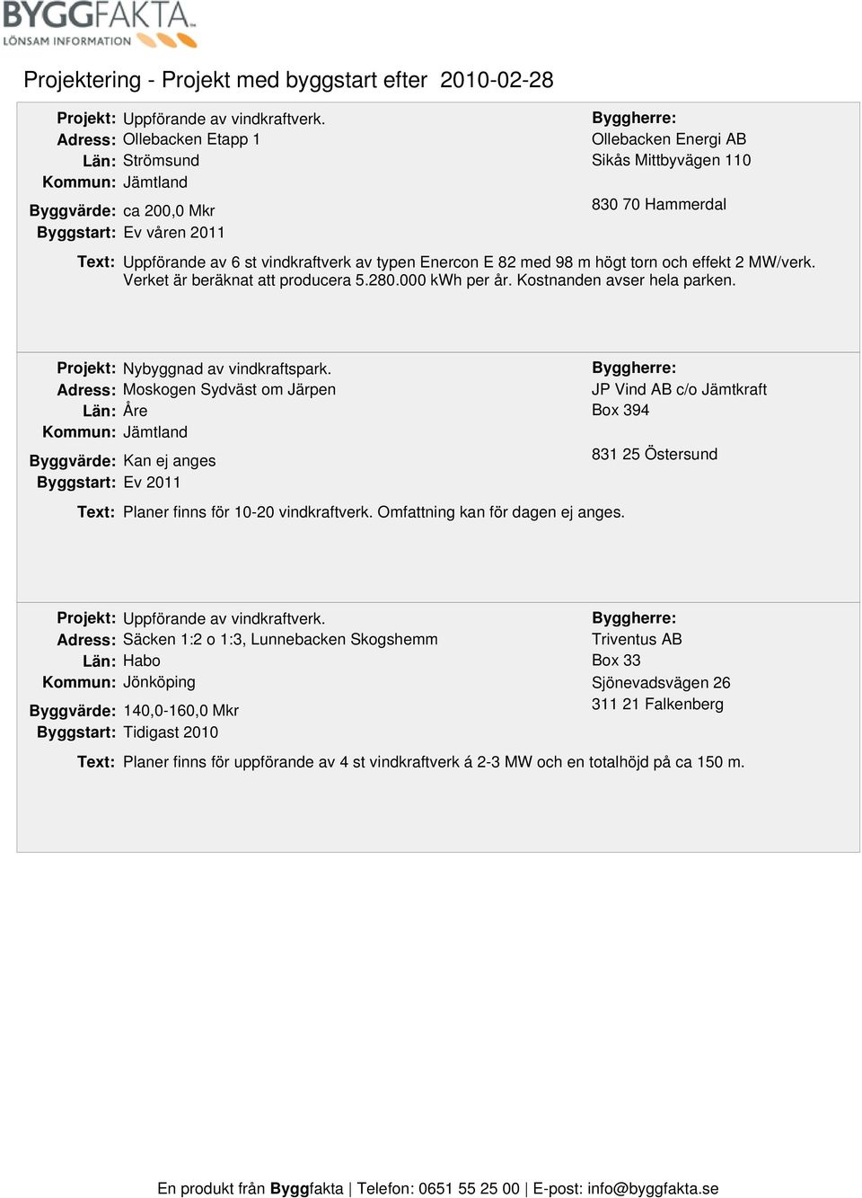 och effekt 2 MW/verk. Verket är beräknat att producera 5.280.000 kwh per år. Kostnanden avser hela parken. Nybyggnad av vindkraftspark.