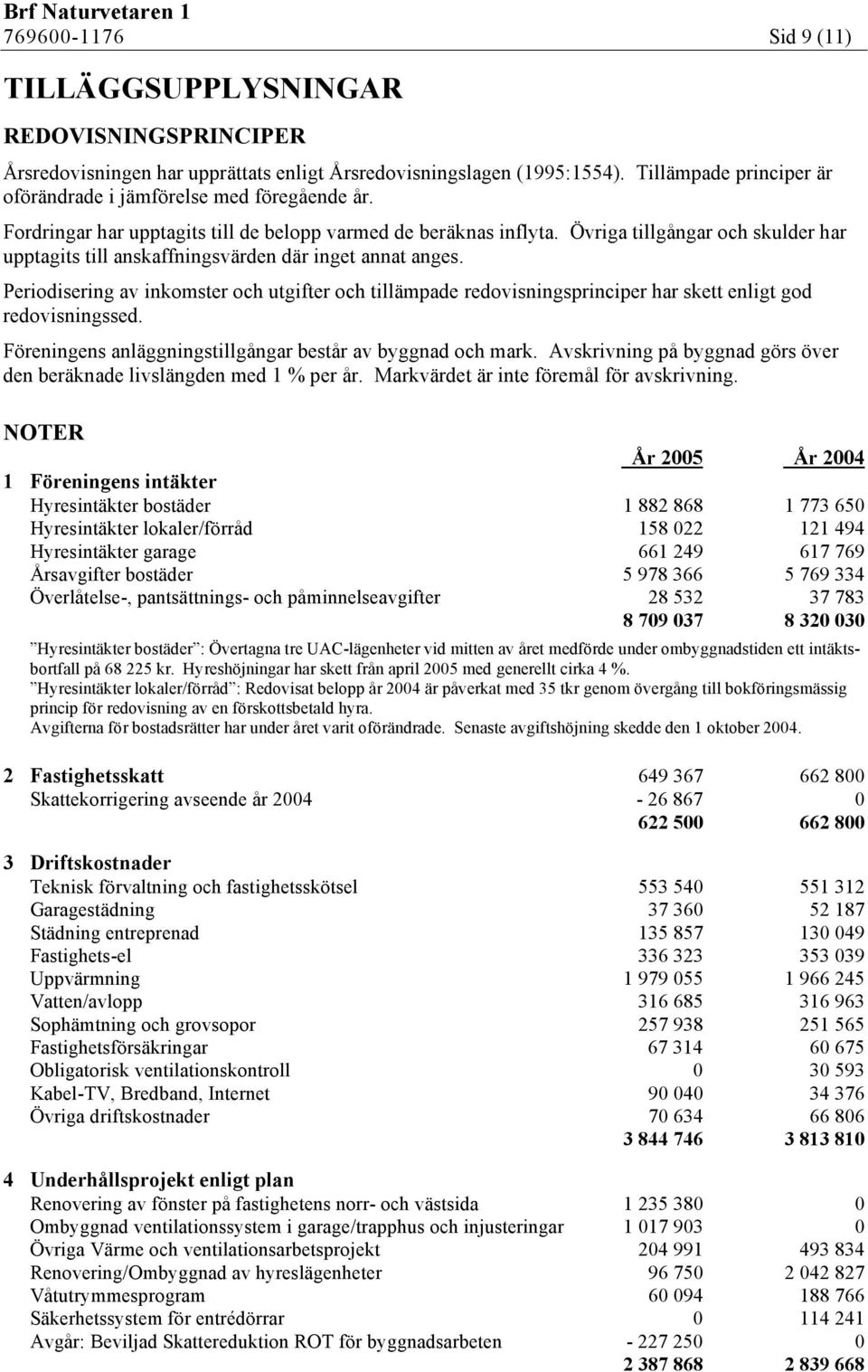 Övriga tillgångar och skulder har upptagits till anskaffningsvärden där inget annat anges.