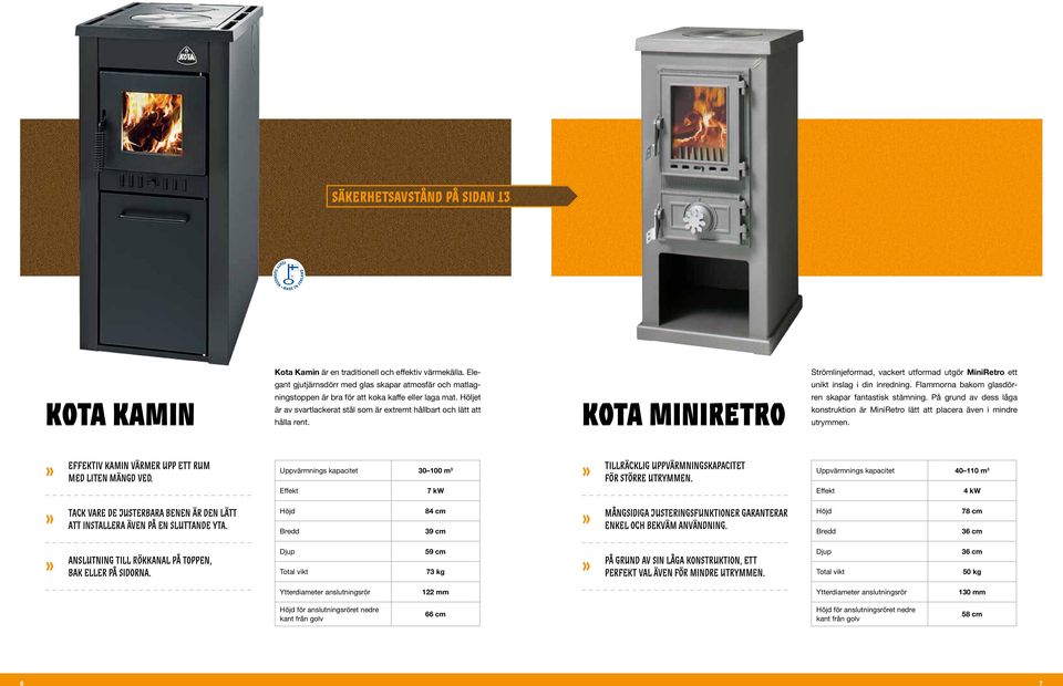 Kota miniretro Strömlinjeformad, vackert utformad utgör MiniRetro ett unikt inslag i din inredning. Flammorna bakom glasdörren skapar fantastisk stämning.