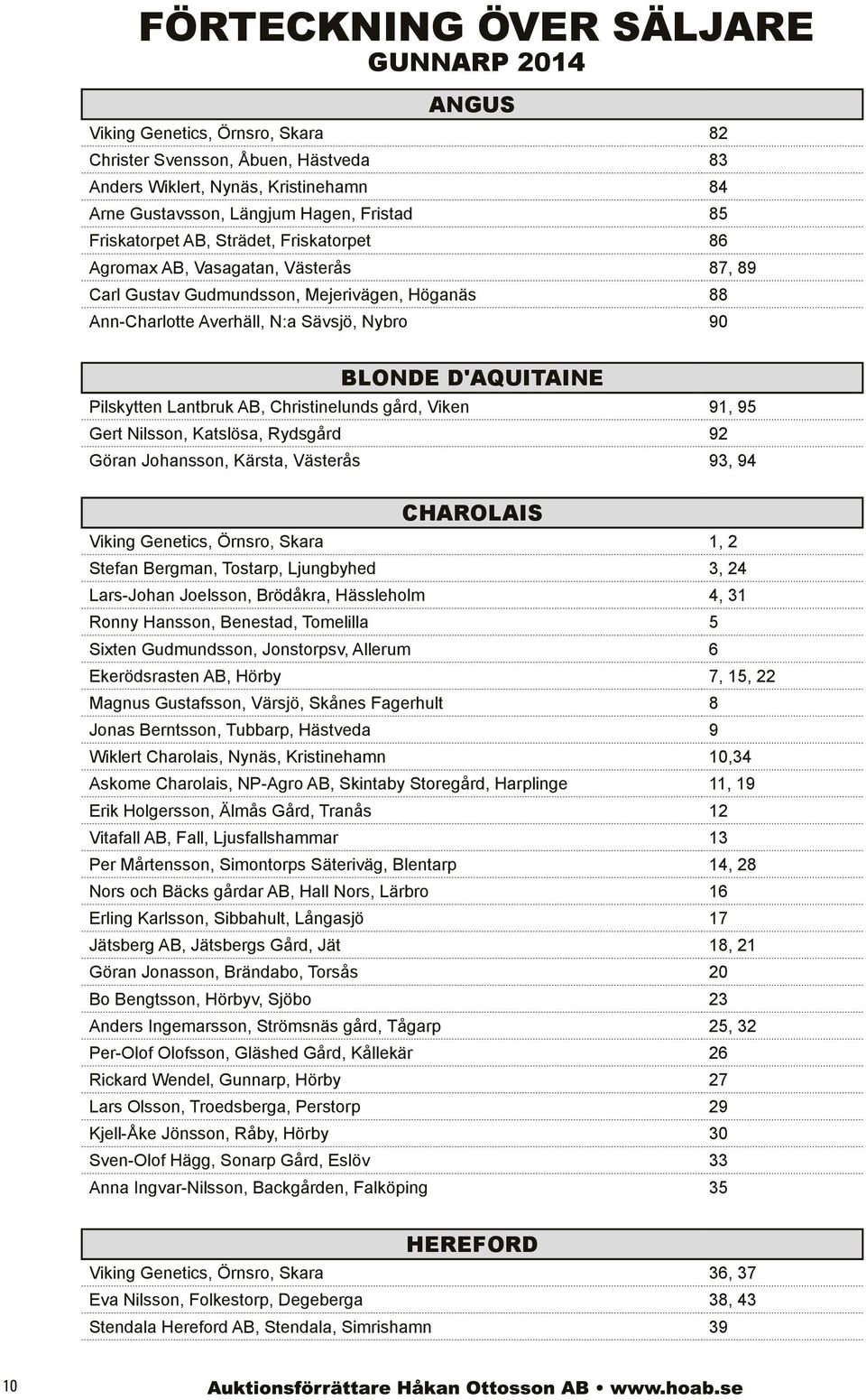 gård, iken, Gert Nilsson, Katslösa, Rydsgård 2 Göran Johansson, Kärsta, ästerås 3, ROLAIS iking Genetics, Örnsro, Skara, 2 efan Bergman, Tostarp, Ljungbyhed 3, 2 LarsJohan Joelsson, Brödåkra,