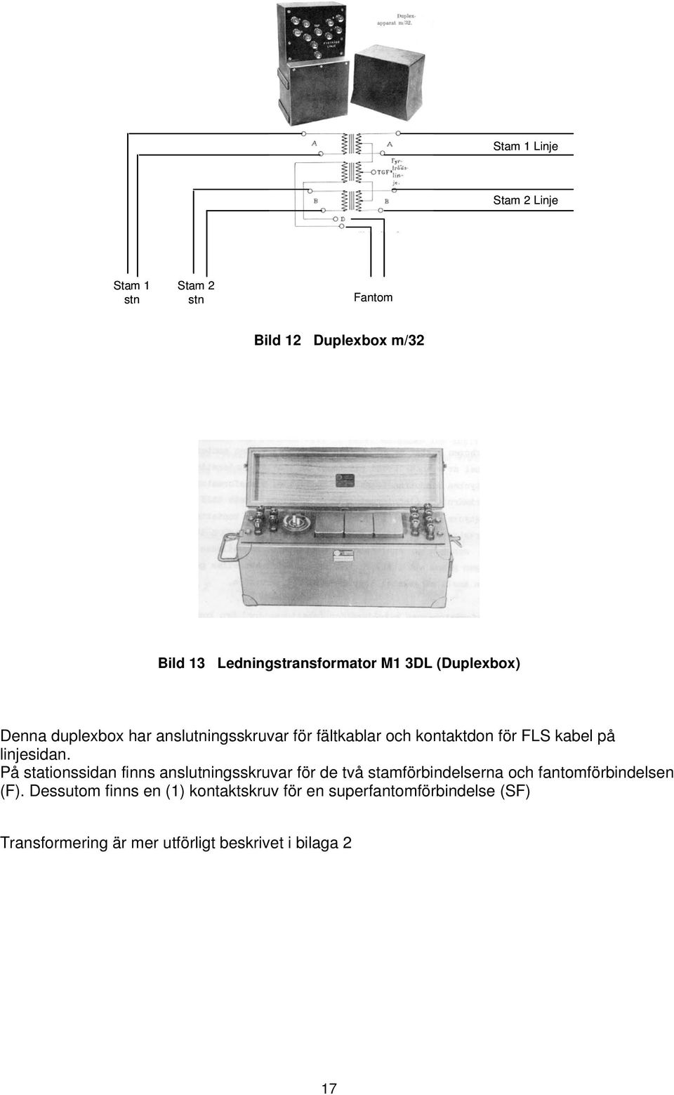 På stationssidan finns anslutningsskruvar för de två stamförbindelserna och fantomförbindelsen (F).