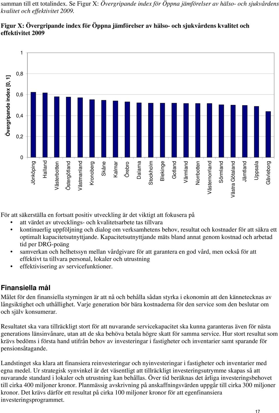 Västmanland Kronoberg Skåne Kalmar Örebro Dalarna Stockholm Blekinge Gotland Värmland Norrbotten Västernorrland Sörmland Västra Götaland Jämtland Uppsala Gävleborg För att säkerställa en fortsatt