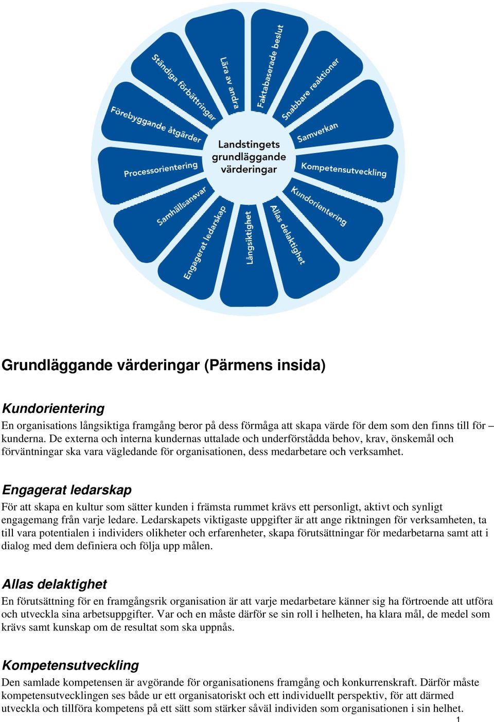 Engagerat ledarskap För att skapa en kultur som sätter kunden i främsta rummet krävs ett personligt, aktivt och synligt engagemang från varje ledare.