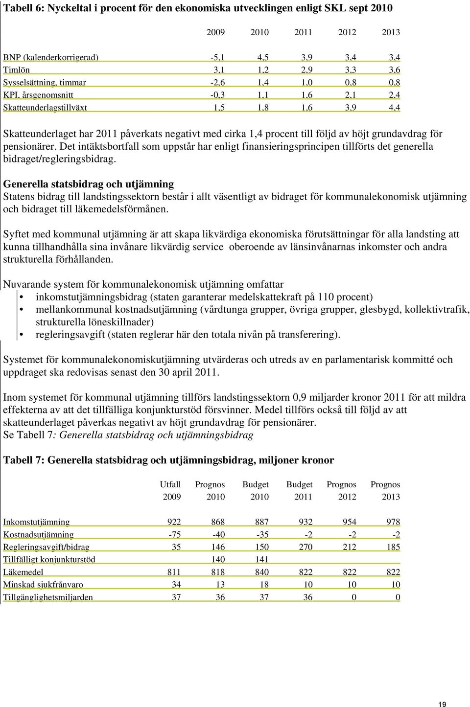 grundavdrag för pensionärer. Det intäktsbortfall som uppstår har enligt finansieringsprincipen tillförts det generella bidraget/regleringsbidrag.