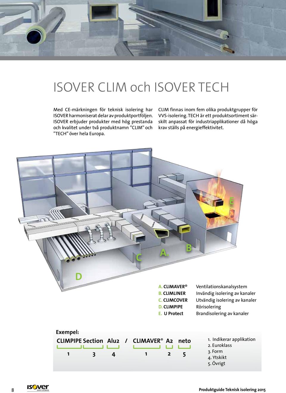 TECH är ett produktsortiment särskilt anpassat för industriapplikationer då höga krav ställs på energieffektivitet. E C A. B D A. CLIMAVER Ventilationskanalsystem B.