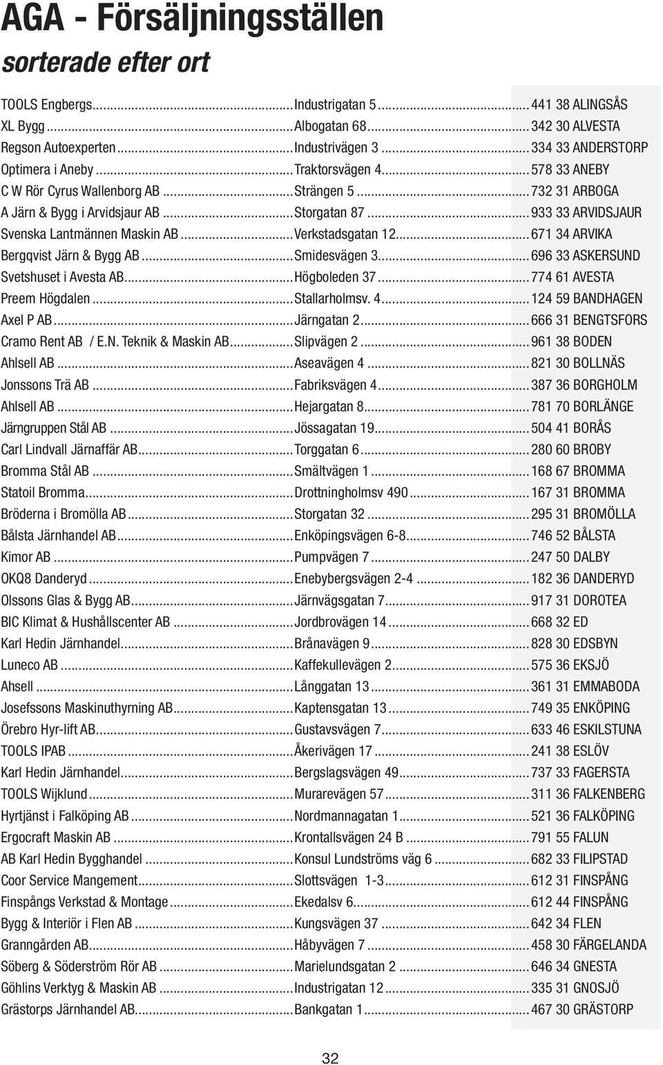 ..933 33 ARVIDSJAUR Svenska Lantmännen Maskin AB...Verkstadsgatan 12...671 34 ARVIKA Bergqvist Järn & Bygg AB...Smidesvägen 3...696 33 ASKERSUND Svetshuset i Avesta AB...Högboleden 37.