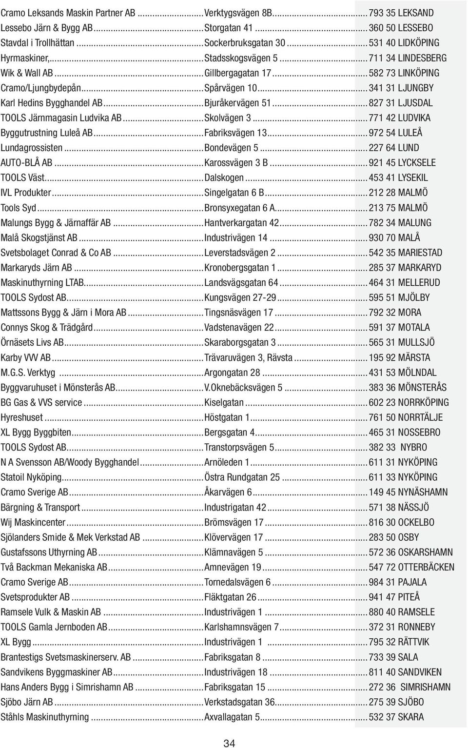 ..827 31 LJUSDAL TOOLS Järnmagasin Ludvika AB...Skolvägen 3...771 42 LUDVIKA Byggutrustning Luleå AB...Fabriksvägen 13...972 54 LULEÅ Lundagrossisten...Bondevägen 5...227 64 LUND AUTO-BLÅ AB.