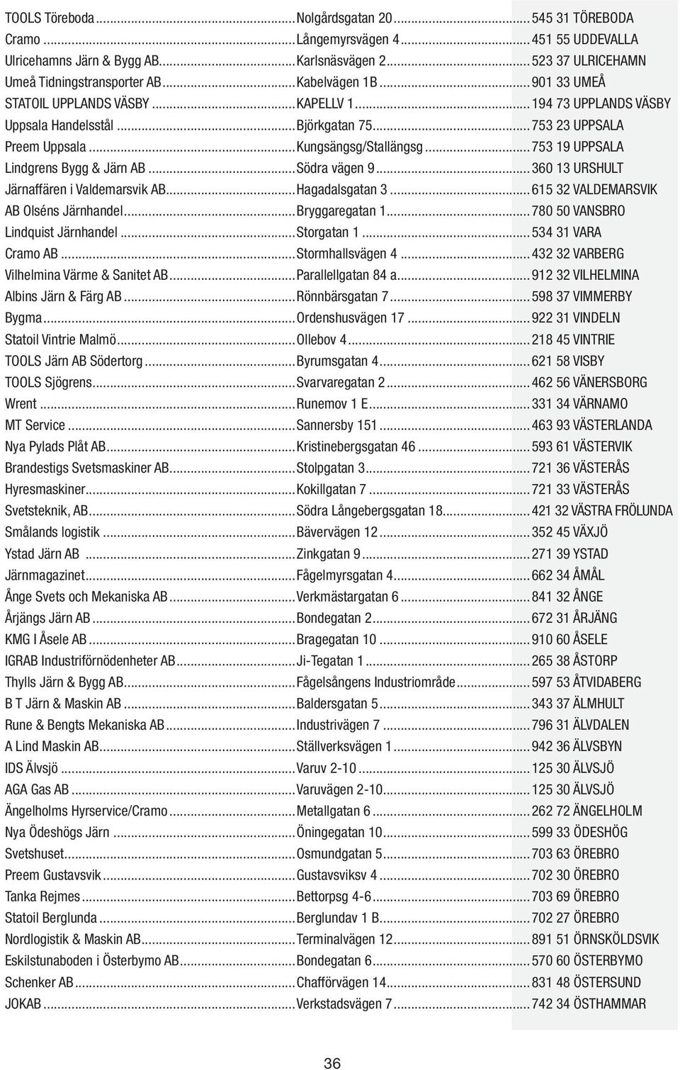 ..753 19 UPPSALA Lindgrens Bygg & Järn AB...Södra vägen 9...360 13 URSHULT Järnaffären i Valdemarsvik AB...Hagadalsgatan 3...615 32 VALDEMARSVIK AB Olséns Järnhandel...Bryggaregatan 1.