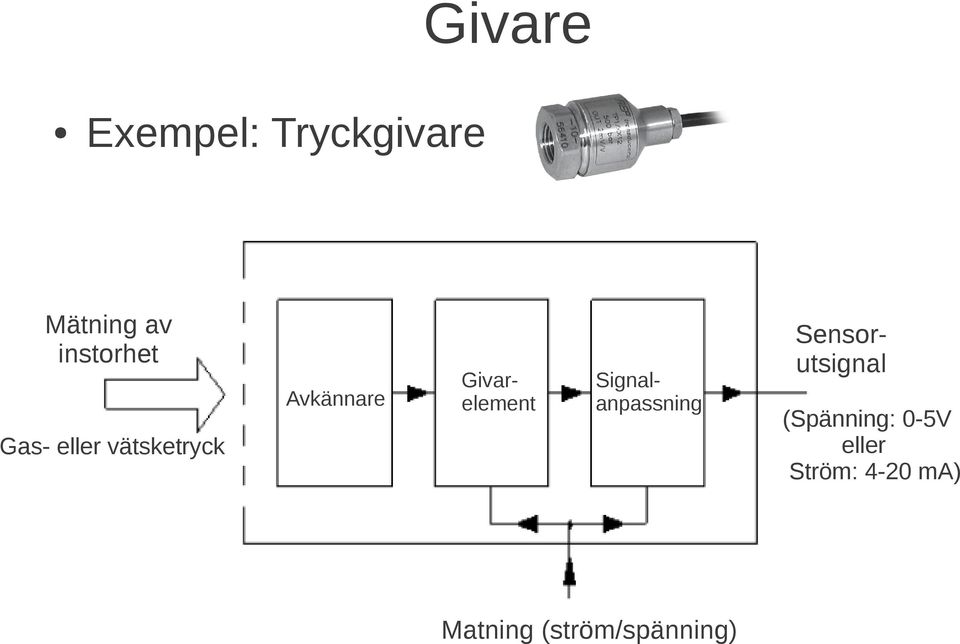 Signalanpassning Sensorutsignal (Spänning: