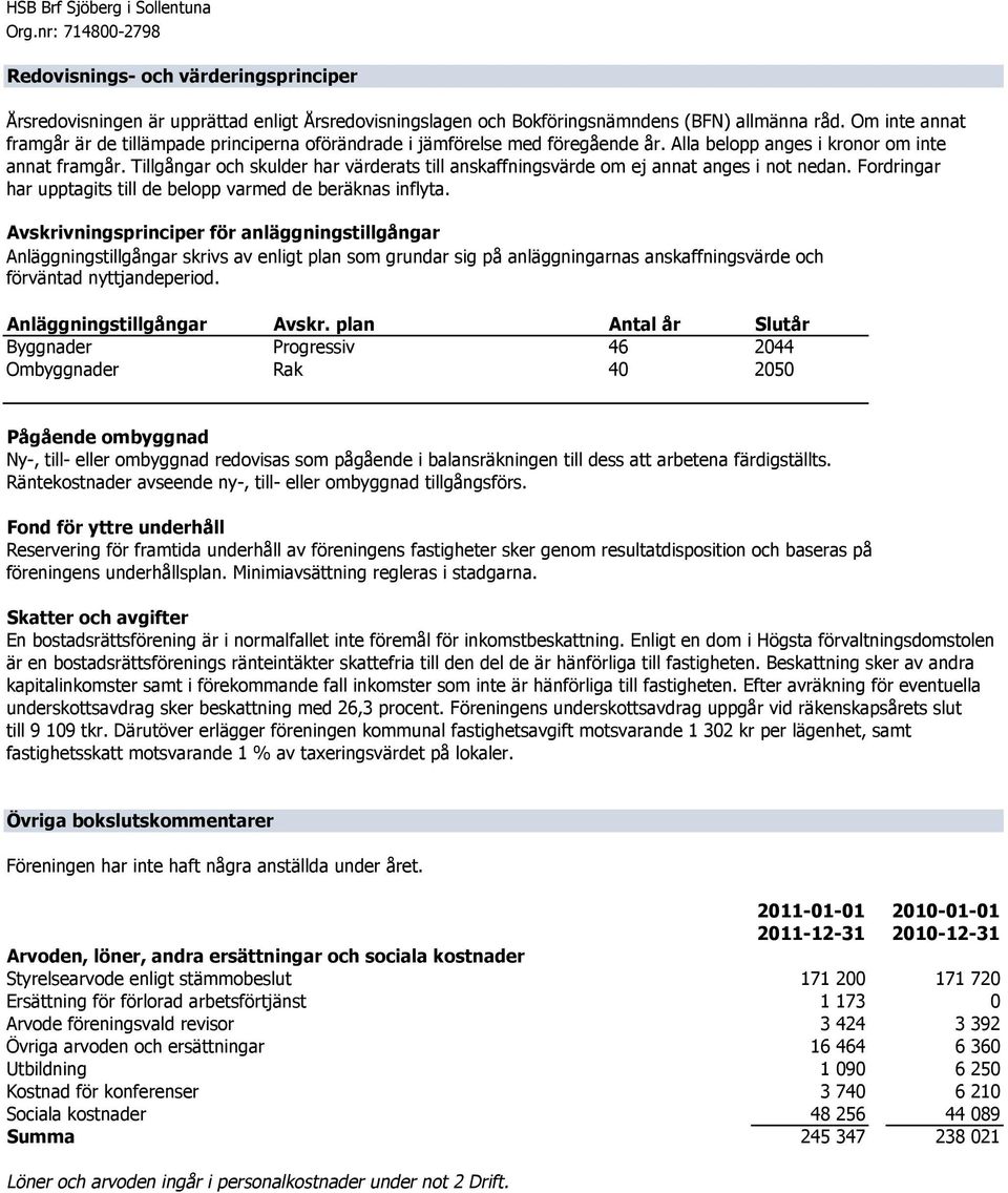 Tillgångar och skulder har värderats till anskaffningsvärde om ej annat anges i not nedan. Fordringar har upptagits till de belopp varmed de beräknas inflyta.