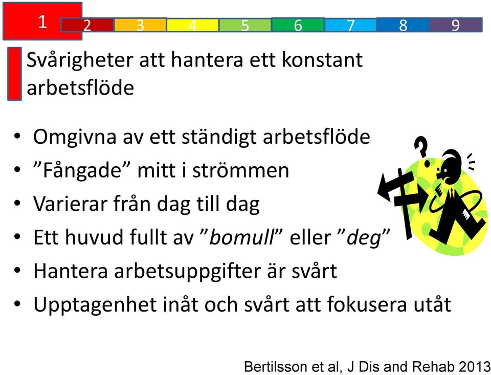 Ett huvud fullt av bomull eller deg Hantera arbetsuppgifter är svårt