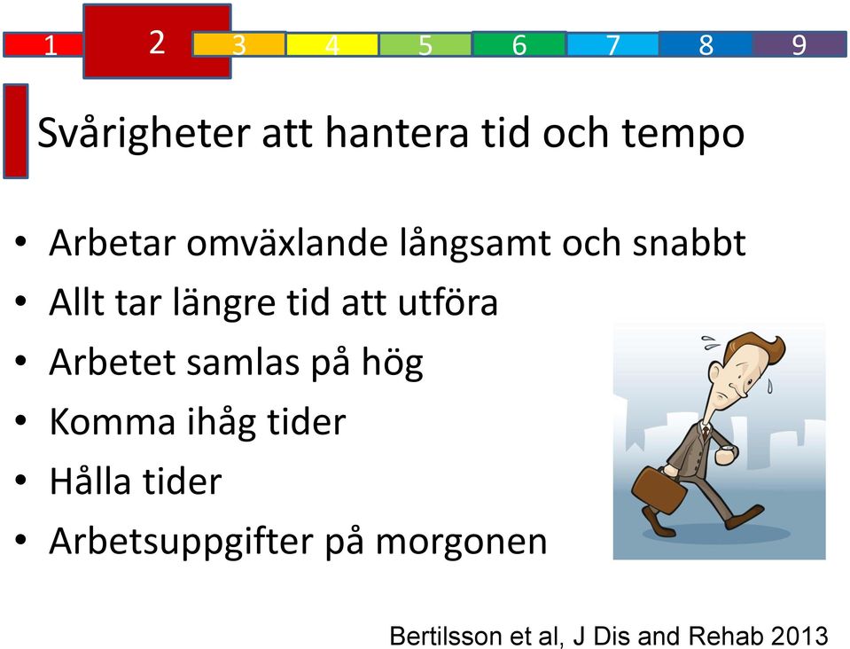 att utföra Arbetet samlas på hög Komma ihåg tider Hålla