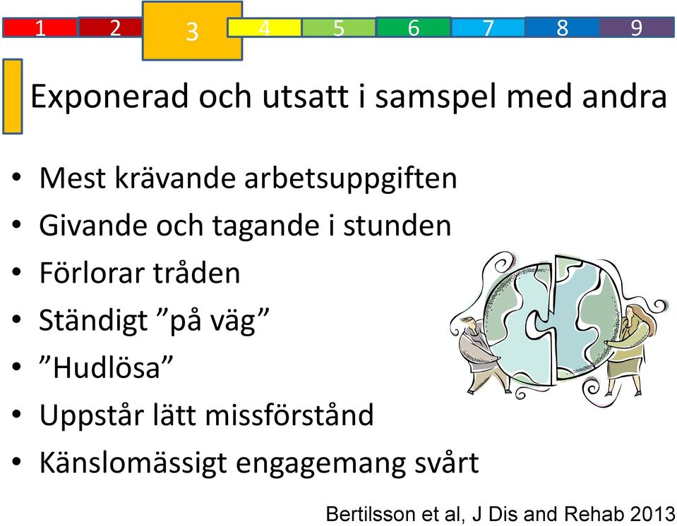 Förlorar tråden Ständigt på väg Hudlösa Uppstår lätt