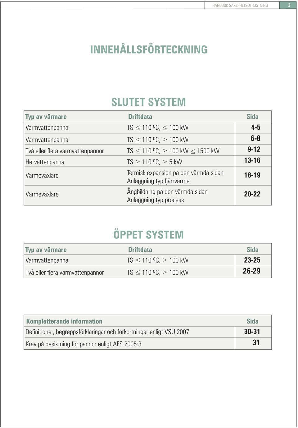 fjärrvärme Ångbildning på den värmda sidan Anläggning typ process Sida 18-19 20-22 ÖPPET SYSTEM Typ av värmare Driftdata Sida Varmvattenpanna TS < 110 o C, > 100 kw 23-25 Två eller flera