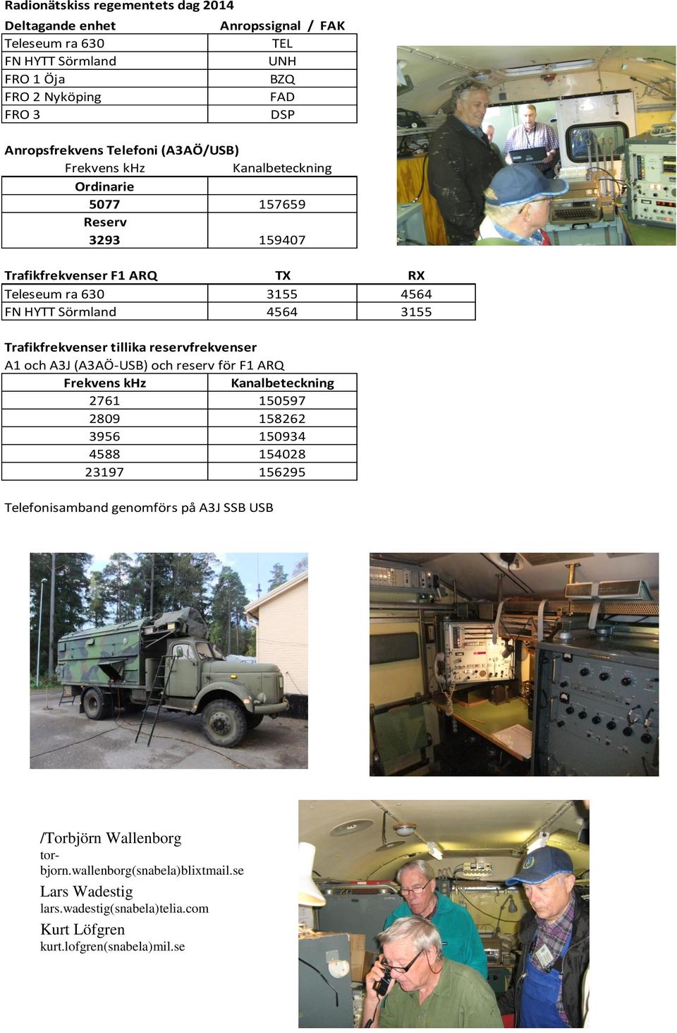 Trafikfrekvenser tillika reservfrekvenser A1 och A3J (A3AÖ-USB) och reserv för F1 ARQ Frekvens khz Kanalbeteckning 2761 150597 2809 158262 3956 150934 4588 154028 23197 156295